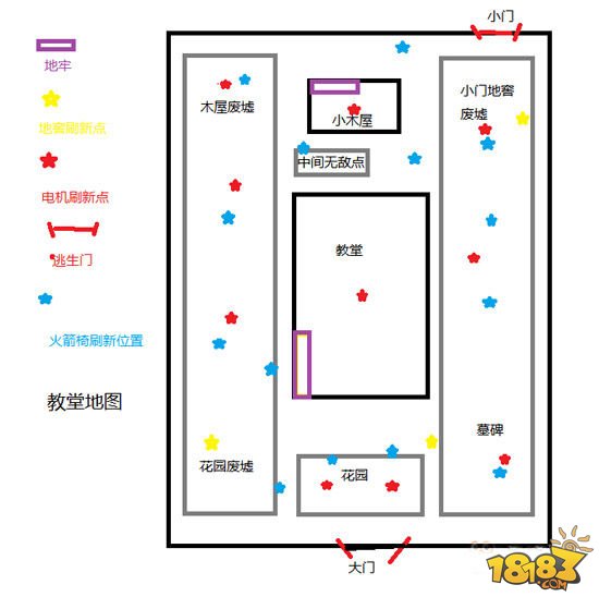 第五人格地窖图片 最全地窖地图攻略指南